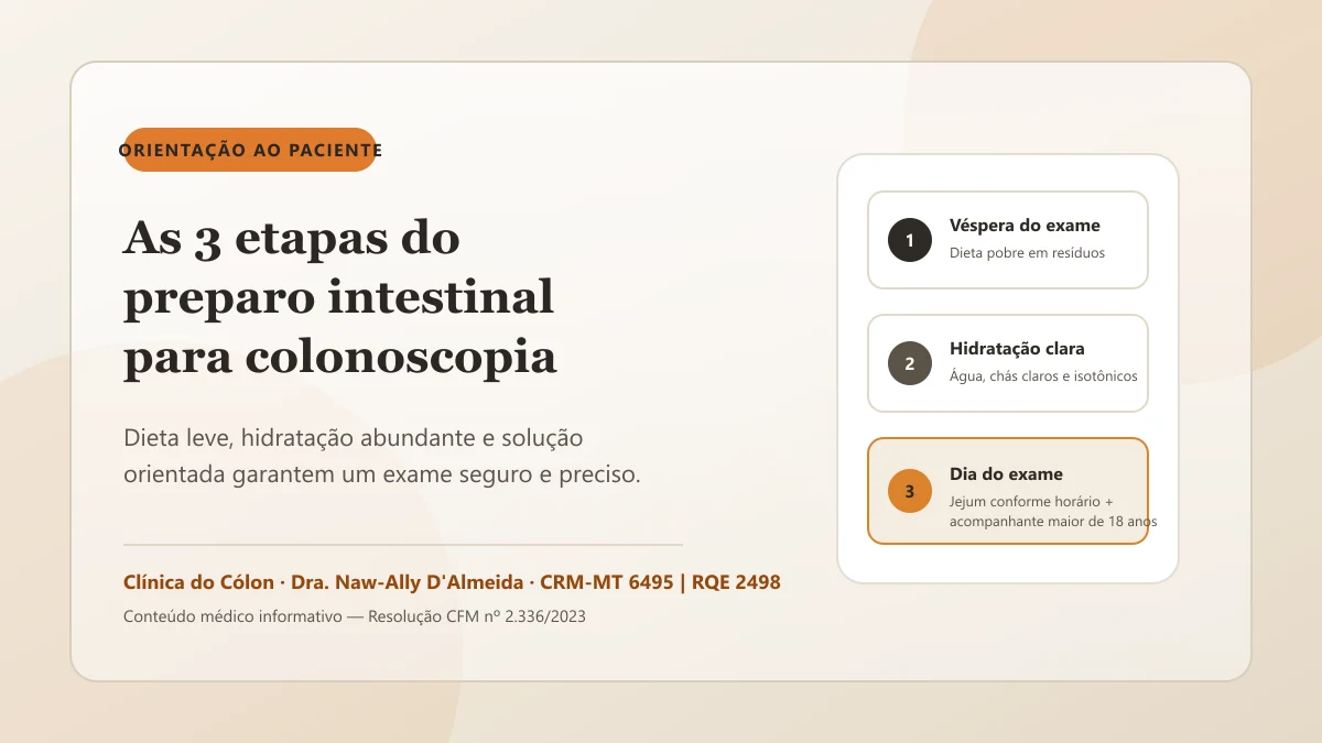 Ilustração das etapas do preparo intestinal para colonoscopia
